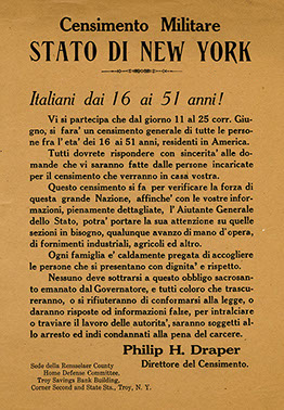 Military Census (Italian)