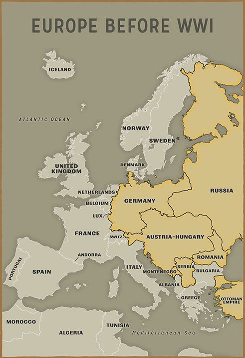 Europe Before WWI