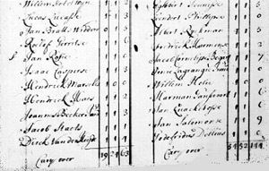 page from 1697 census