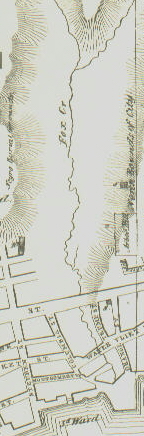 Foxes Creek in 1790