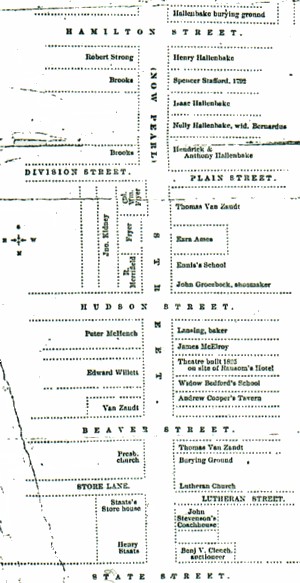 diagram map of South Pearl Street - after 1800
