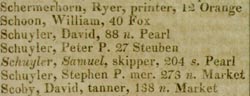 Samuel Schuyler's address from the 1815 City Directory